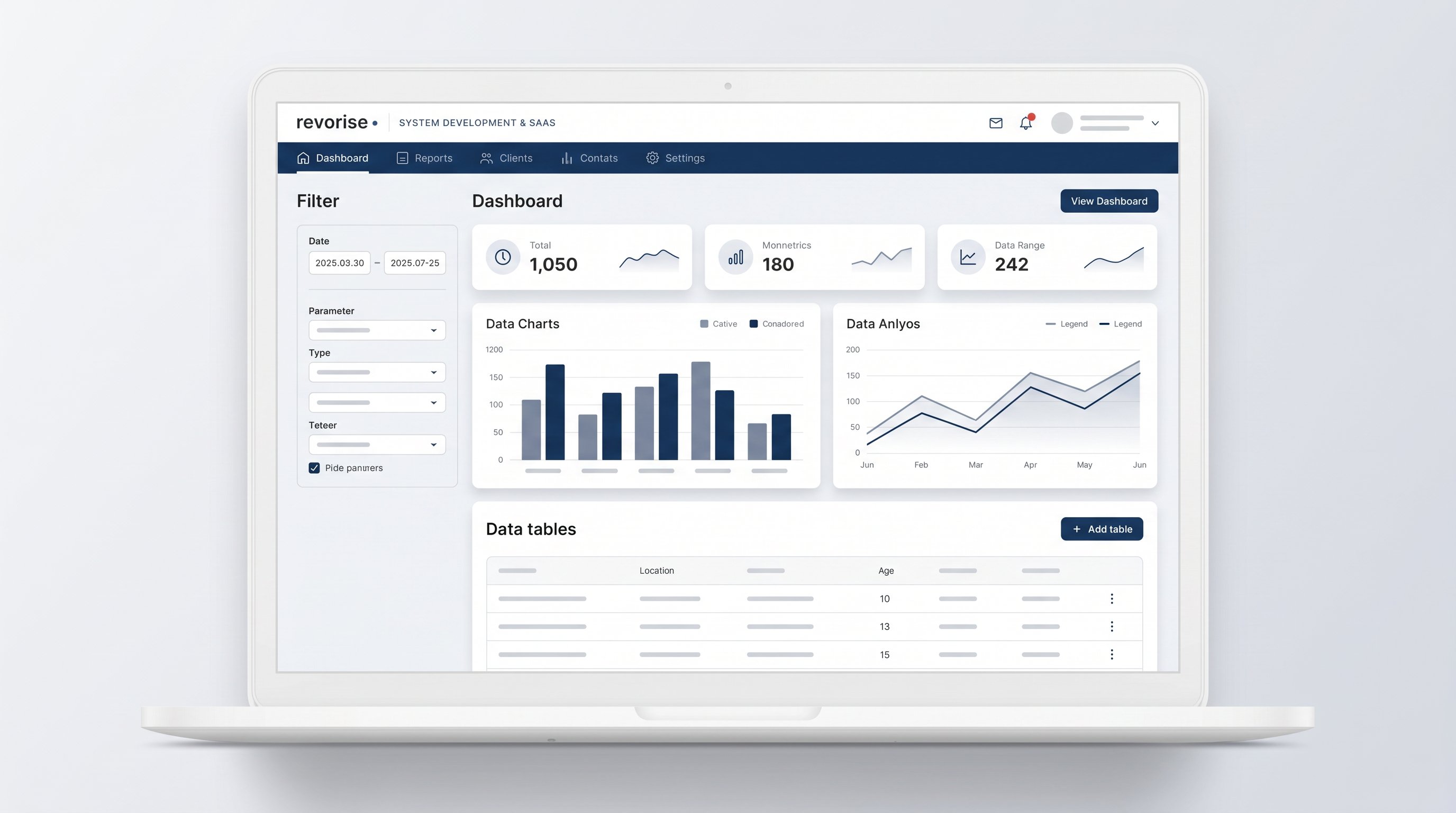 採用CRM Maira のダッシュボード画面